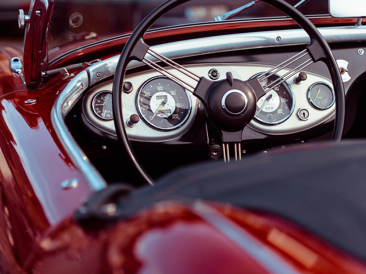 Les outils indispensables pour son tableau de bord financier